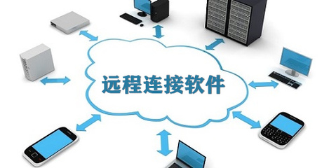 Windows 10遠程桌面連接 功能、配置與軟件服務全解析