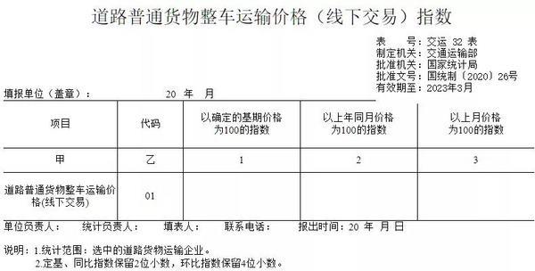 “低運價”擾亂市場環境 交通運輸部啟動運價調查!
