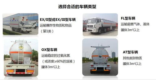 如何正確規避危貨運輸風險